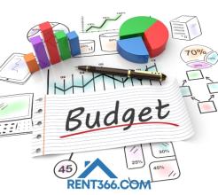 Budget Decor Ideas for Renters